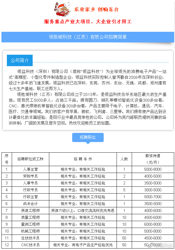 庞大集团最新招聘消息