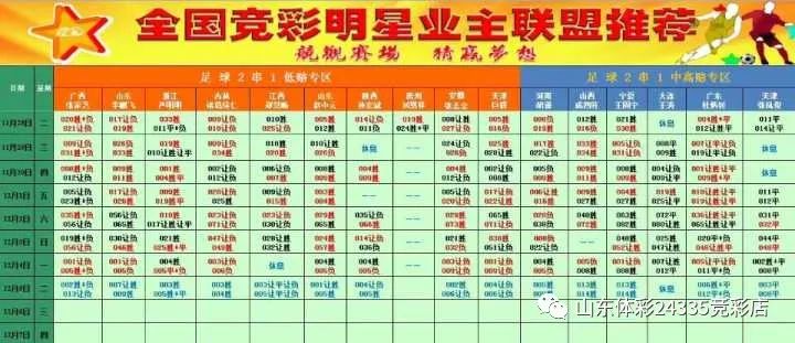 新澳门彩生肖走势图和彩码图,快速问题解答_计算机版40.246