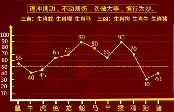 最准一肖一码100%免费,解答配置方案_经典版85.227