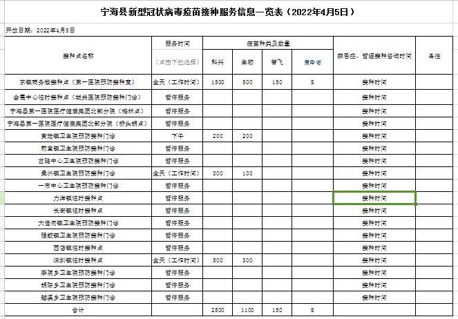 海宁最新确诊