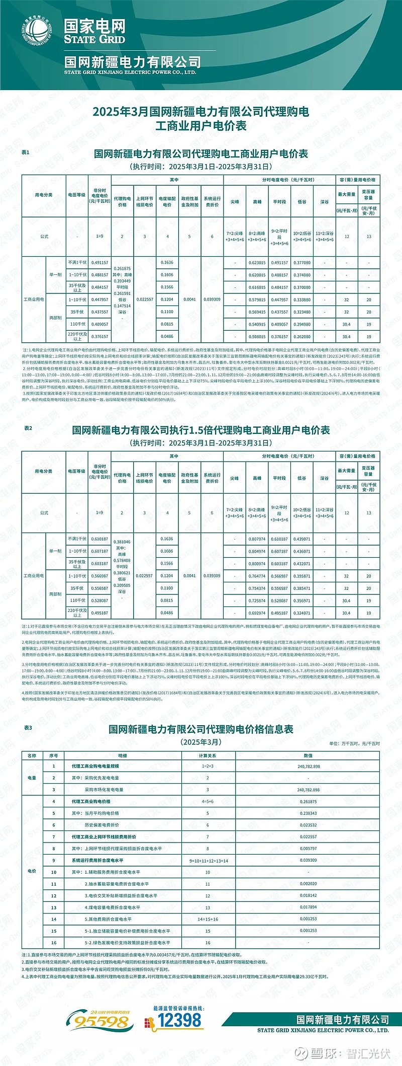 榆林最新电价指南，最新电价信息及政策解读